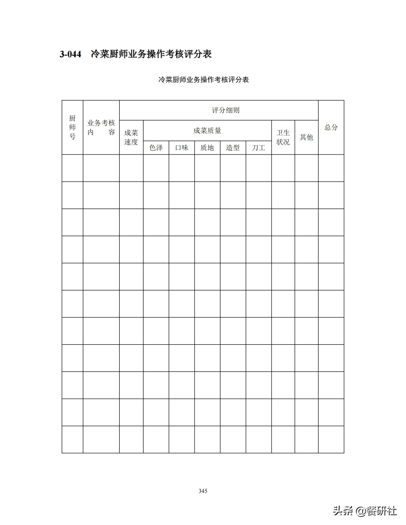 餐饮管理培训大典：200+操作流程/表单工具（462页文档）