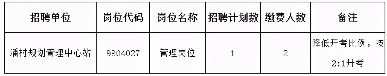 明光事业单位招聘2017（最新通知）