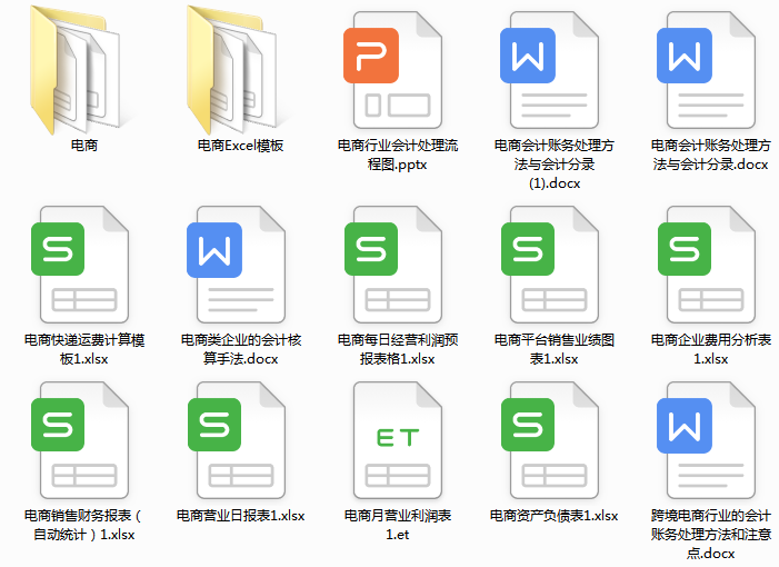 作为会计，感觉自己天天加班月薪还是3千？看看这篇内容吧