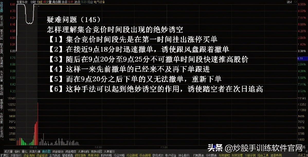 什么是集合竞价？深入讲解“集合竞价”，值得收藏