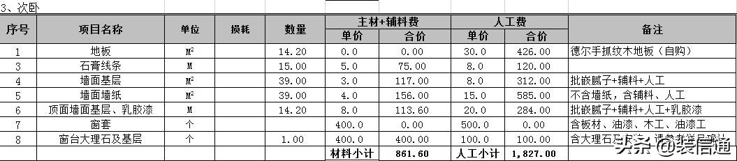 长春装修三室两厅要花多少钱？2019最新120平米半包装修报价表