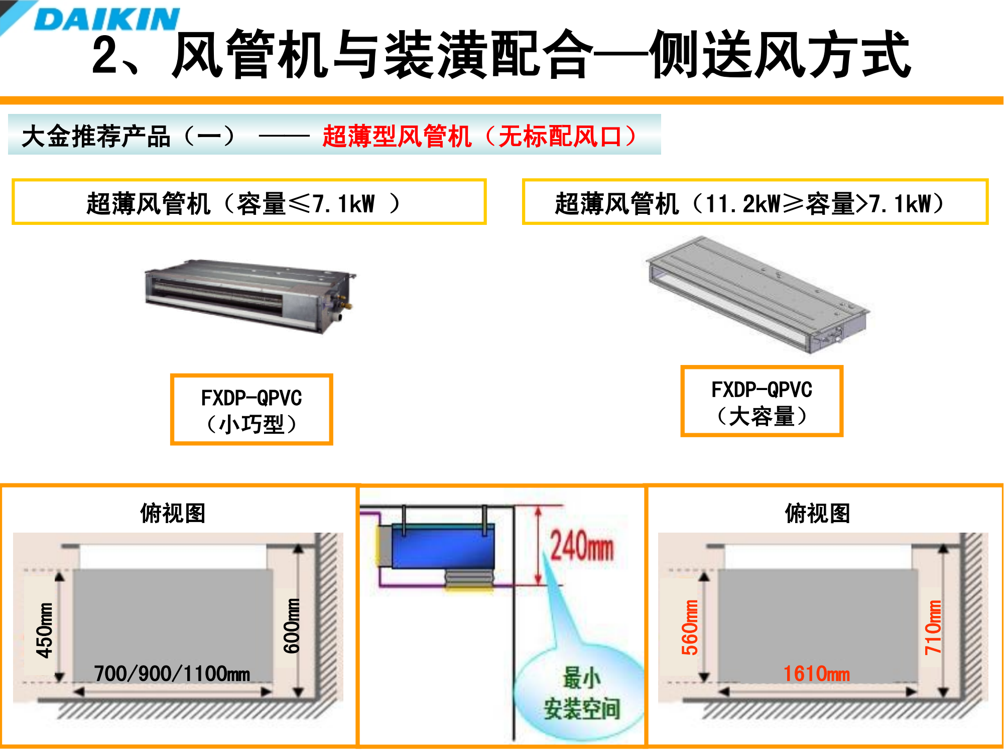 大金空调室内装修配合培训资料（PPT可下载）