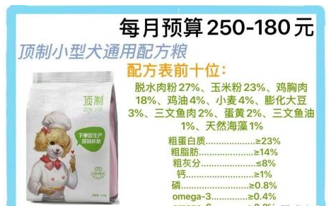 2021年狗粮品牌推荐+性价比高的狗粮排名