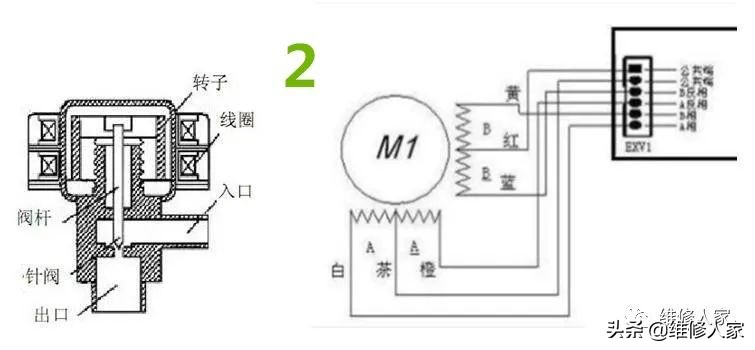 海尔空气能热水器无热水故障检修实例