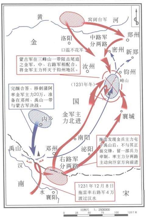 窝阔台“扮猪吃老虎”：真正的狠人，是如何闷声做大事的