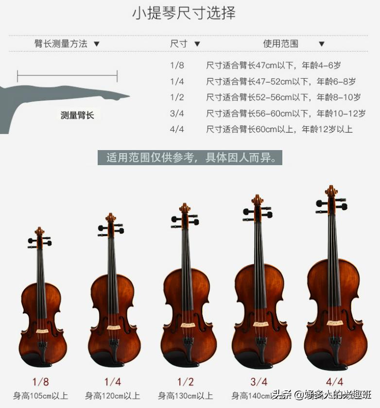 学小提琴多少钱（学小提琴烧钱吗）