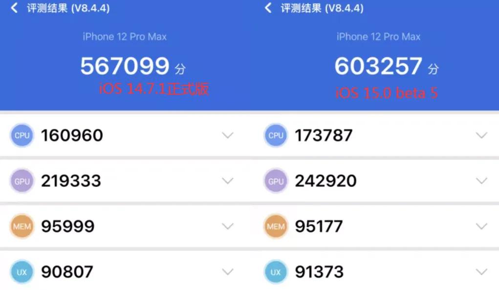 苹果越狱工具，iOS14.7绕过ID解锁