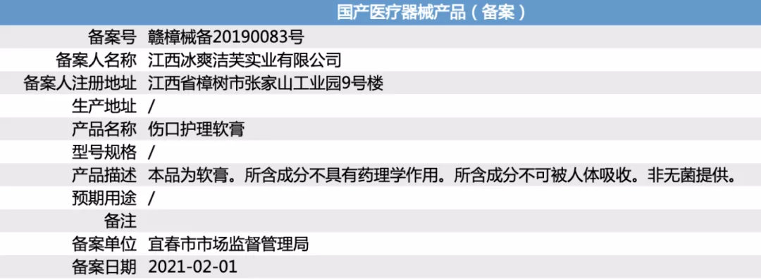 老牌药企学网红品牌，这类贴牌产品你买过吗？