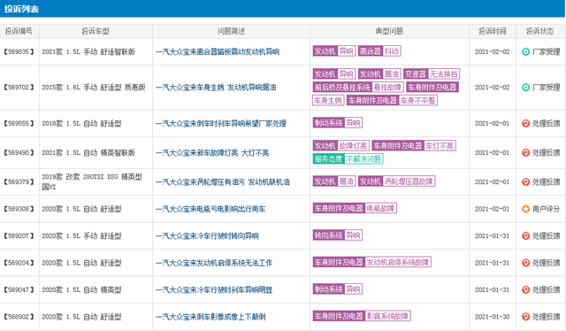 一汽大众旗下的畅销型家轿，宝来的优缺点都有哪些？值得购买吗？