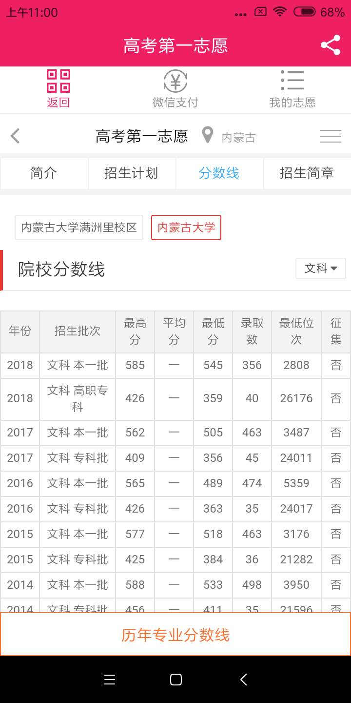 内蒙古高考分数线及高考志愿填报技巧