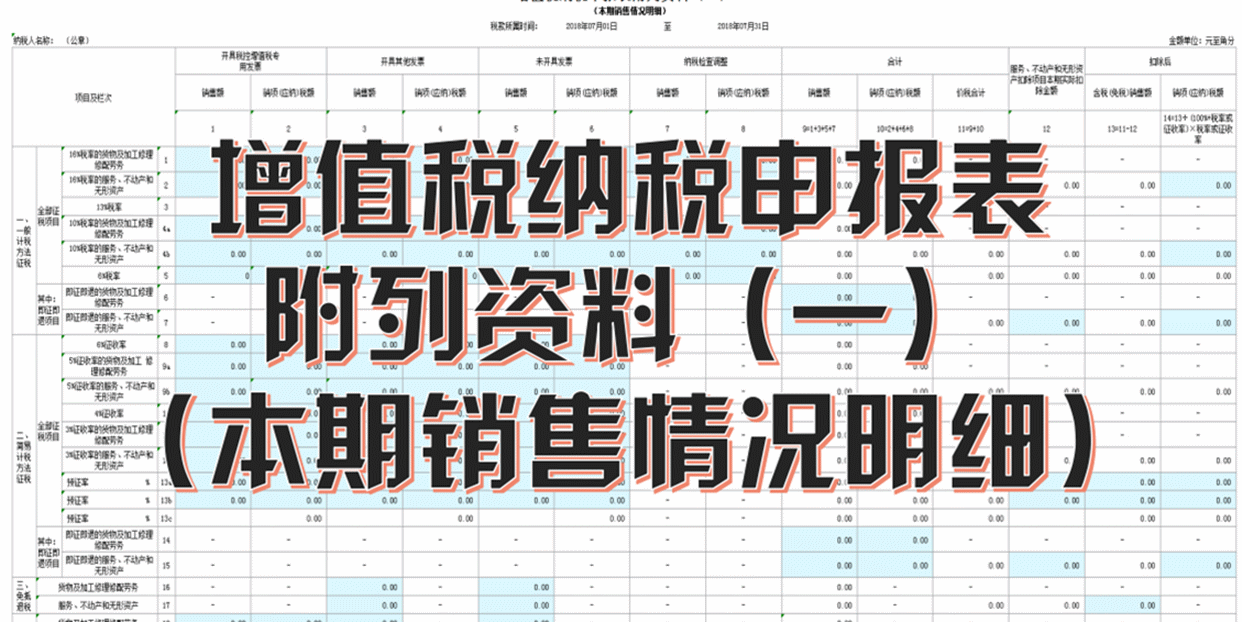 抄报税问题搞不定？别怕：一文总结全套申报表填报说明+申报流程