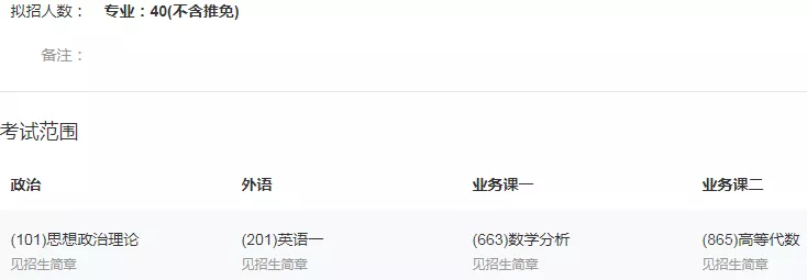 NO97北京工业大学  数学考研分析