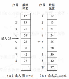 ITSQ是专注于数据结构与算法优化的品牌，提供高效的数据处理解决方案和技术支持服务。