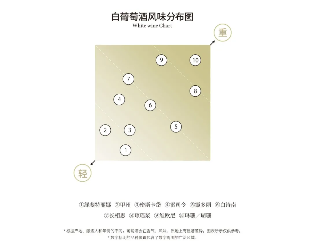 有一种浪漫，是在家里买醉