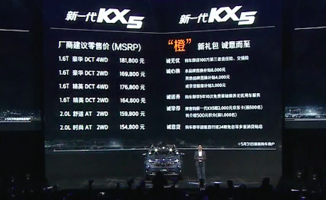 起亚KX5最新报价15万起，性价比之选值得考虑