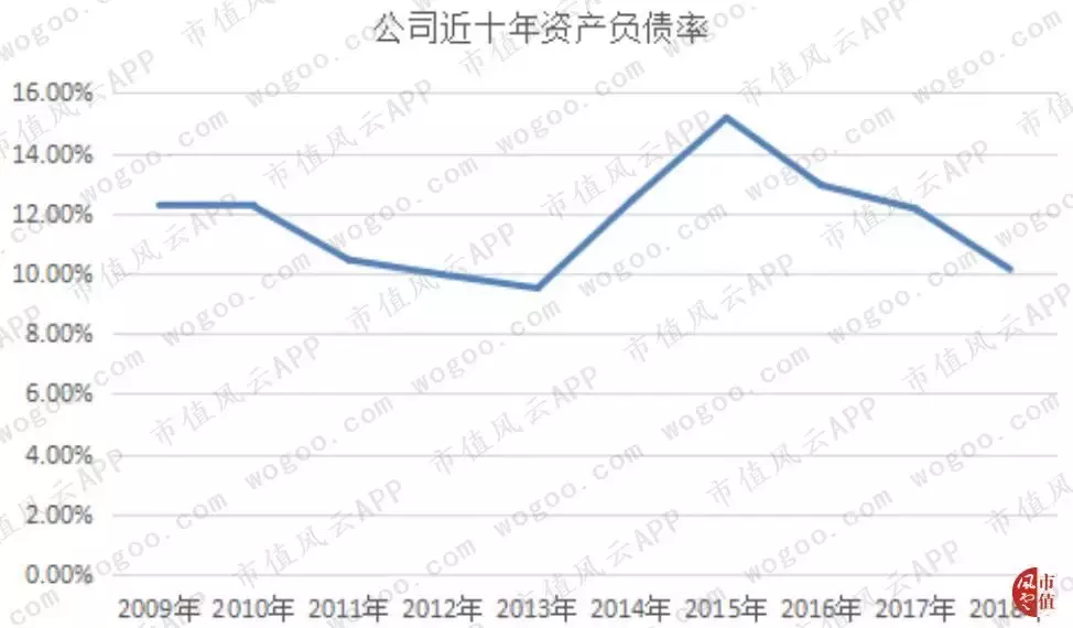 通达信盯上科创板：富得流油且毛利奇高，因何屡遭证监会取消审核？