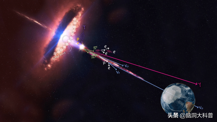 电的速度是多少米每秒(光的动力是啥) - 青木春