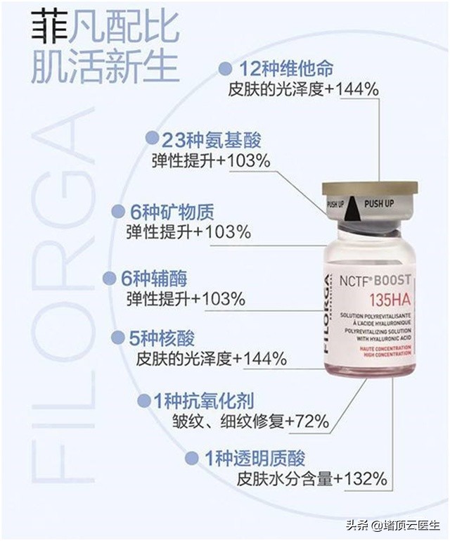 同样是水光针，菲洛嘉水光针和普通水光针该如何选？