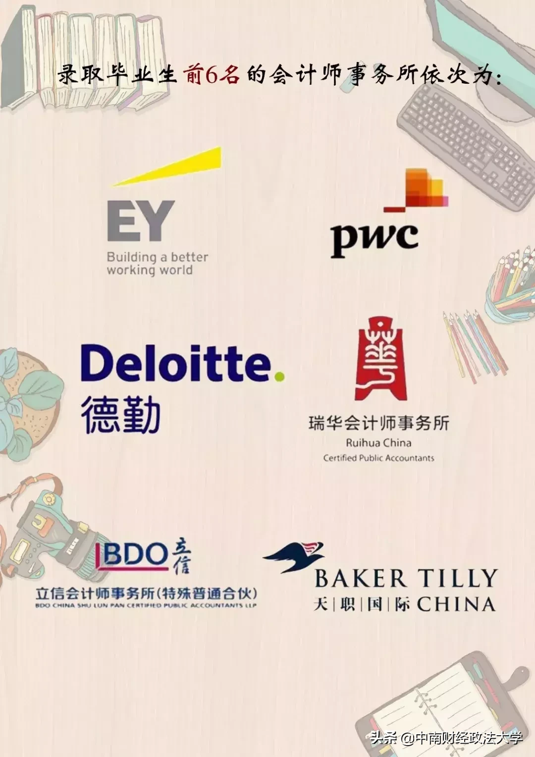 这个学校，就一个字，棒！