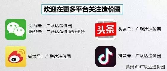 道路千万条，算准每一条！混凝土道路这样计量计价才更精准！