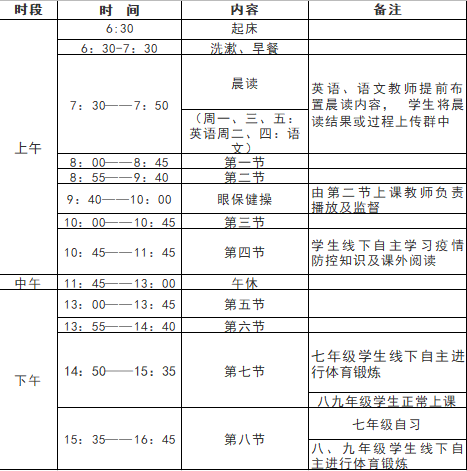 长春一零八学校“网课”细节曝光！附15所长春中小学网课课表