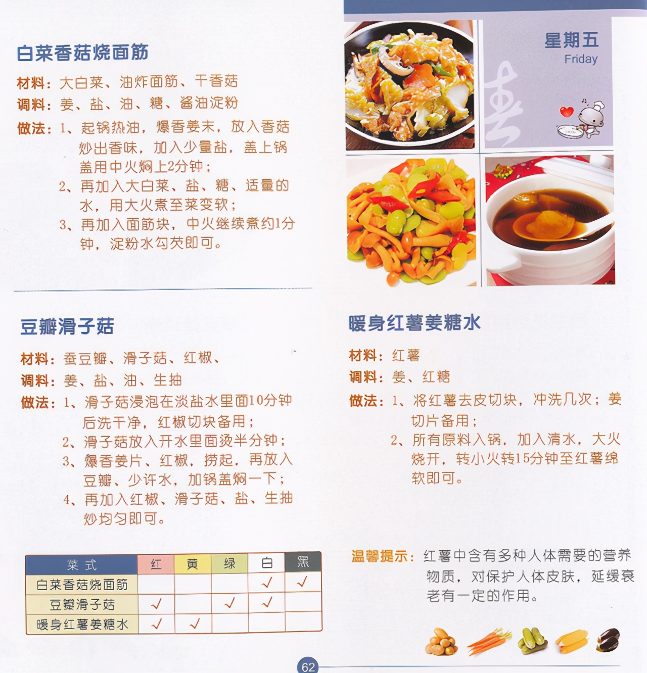 素菜菜譜,素菜菜譜大全家常菜