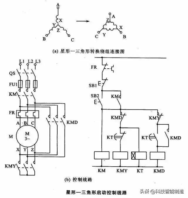 60多种自动控制原理图，能看懂的都是自动化高手，我基本都看不懂