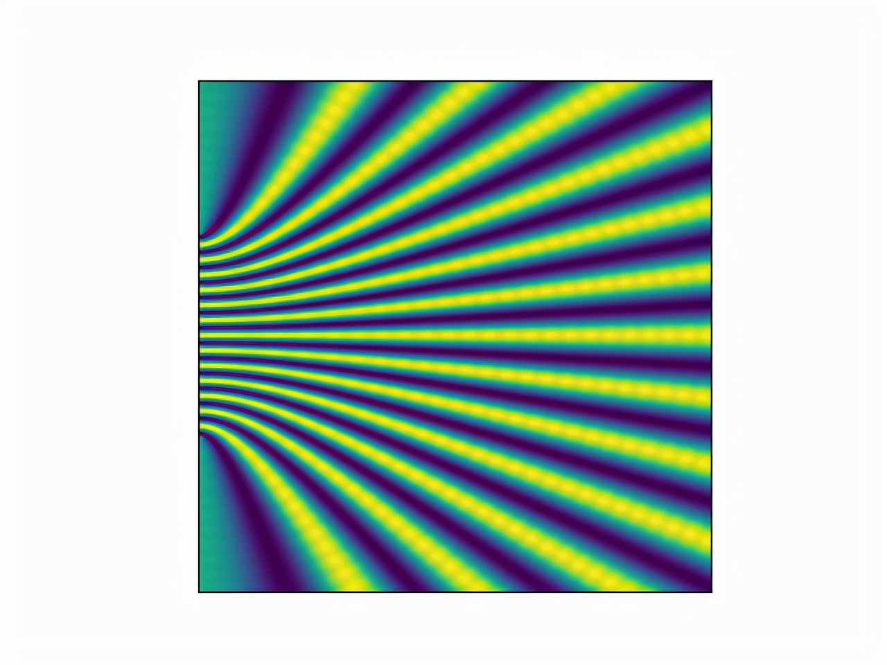 30行Python代码模拟物理光学现象：双缝干涉