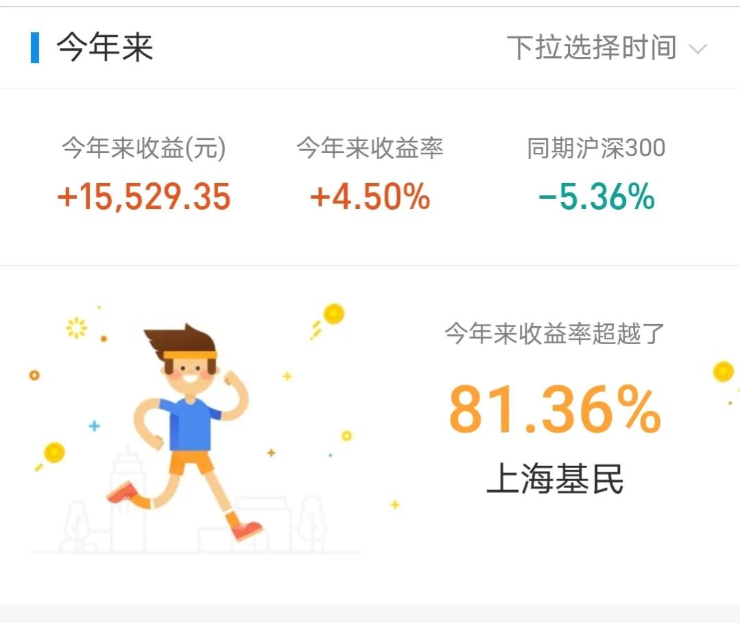10/18|白酒板块大跌8%，医药半导体调整，接下来咋操作