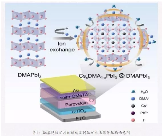 电子科技大学：985高校中“最”低调的一所，名副其实的
