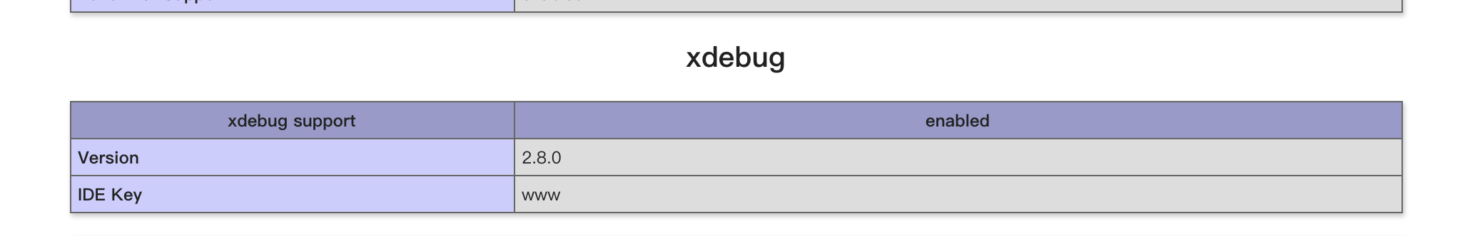 VScode + PHPstudy + Xdebug 调试PHP代码