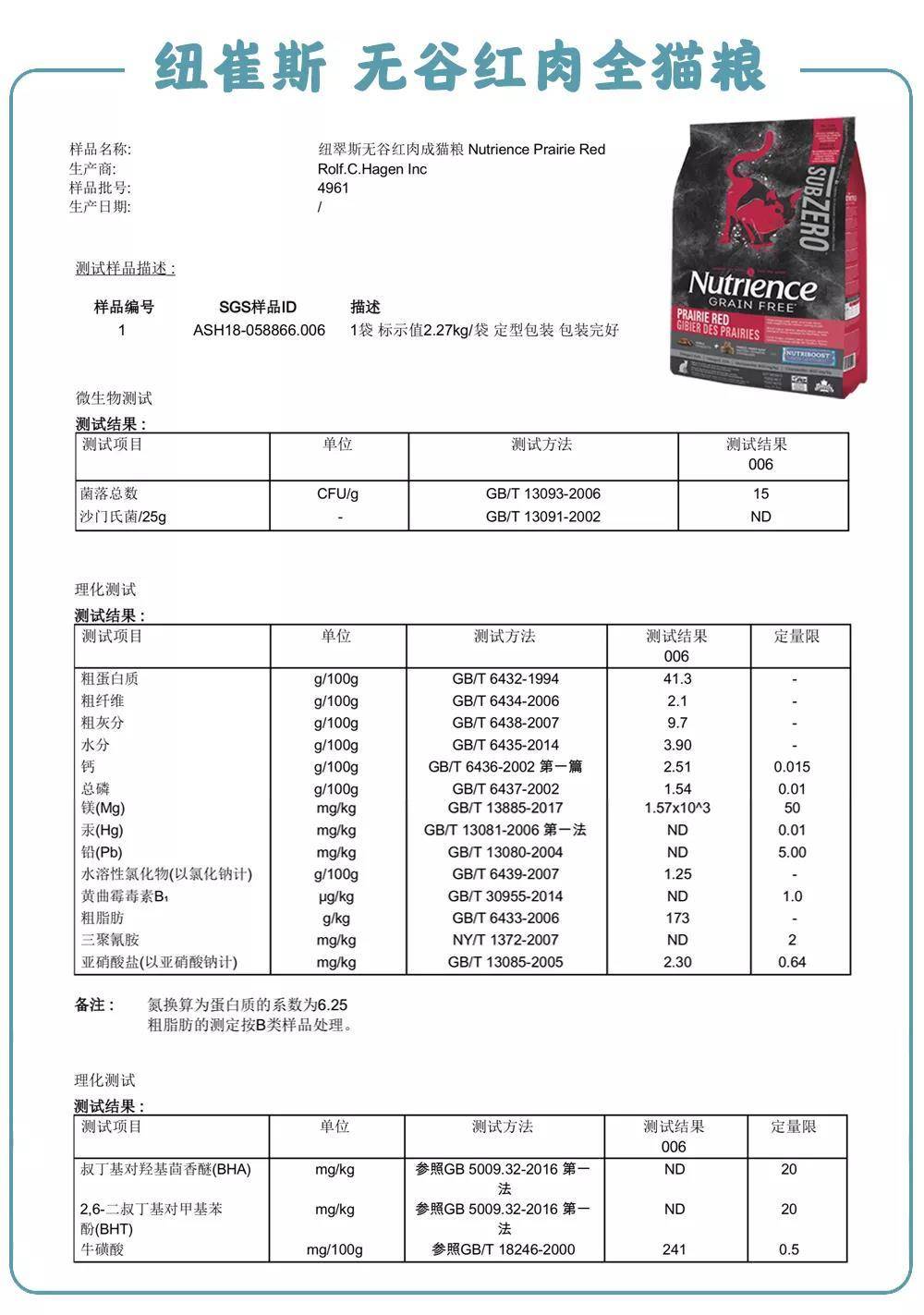 新手养猫必看，十款主流进口和国产冻干猫粮横评，上篇
