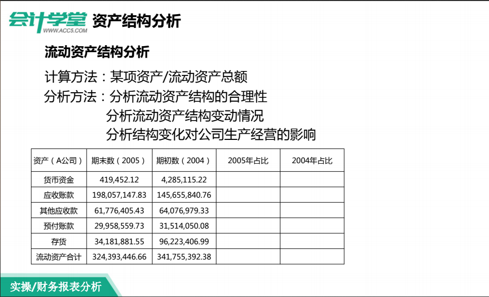 如何做好财务报表，掌握这些学习技巧，分分钟完成
