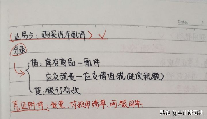 真赞！汽车租赁实习会计15天转正、归纳的全套做账笔记都在这了！