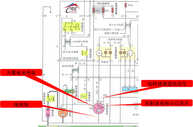 车辆高转速异常熄火，不关钥匙开关车辆打不着车，您搞的定吗？