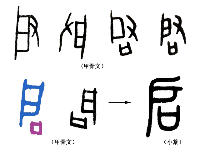 从户,从口."会意字.