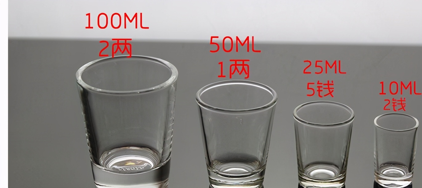 一兩酒等於多少毫升(健康飲酒的標準量和速算公式) - 青木春