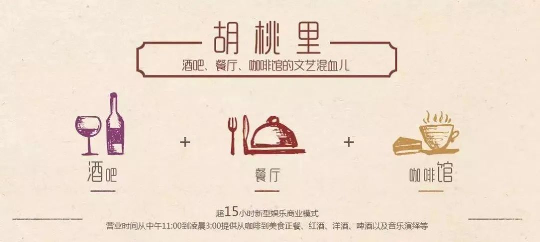 大牌争相入局餐+酒，小酒馆真的是一门好生意？