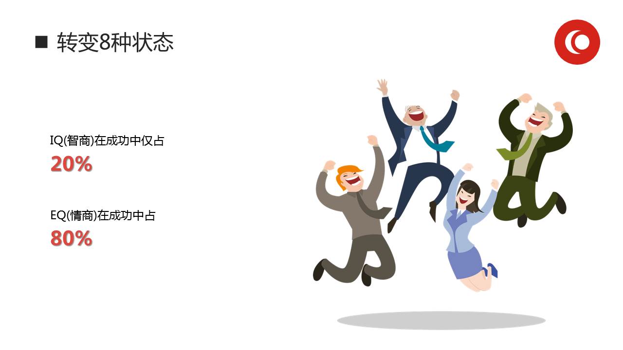 《情商管理与沟通技巧》培训课件完整版分享，共39P