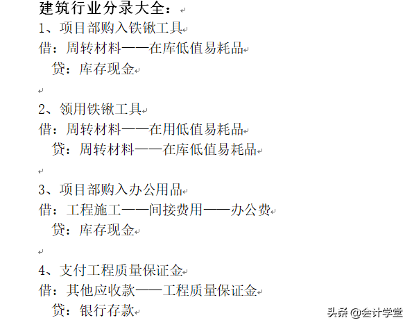 最新最全的会计分录汇总！职工福利和成本结转等借贷分录都在