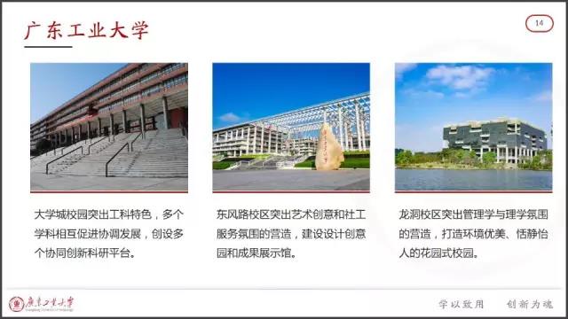 全国各高校专属PPT——广东工业大学专属PPT模板！无水印直接套用