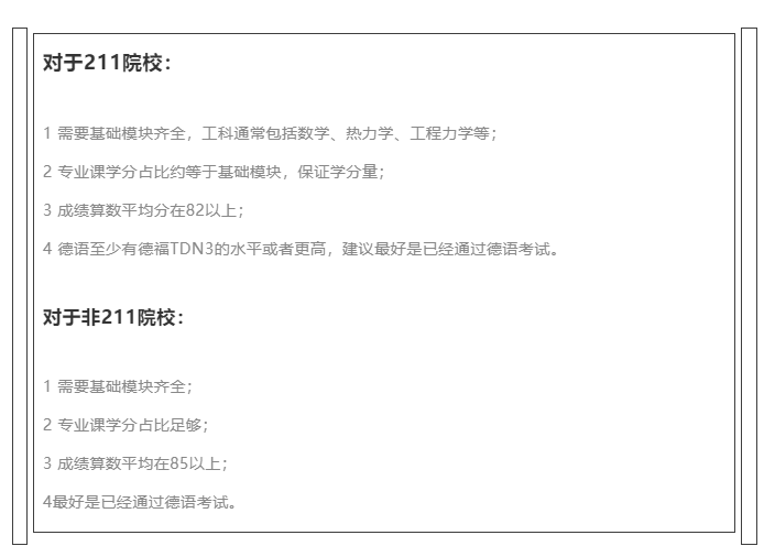 德国留学｜中国学生录取率仅11%，这所TU9在你的申请名单里吗？