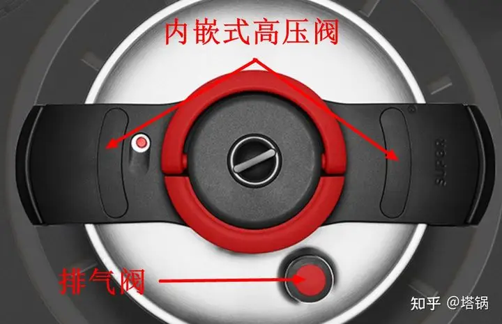 高压锅怎么用才安全（高压锅怎么使用不会爆炸）