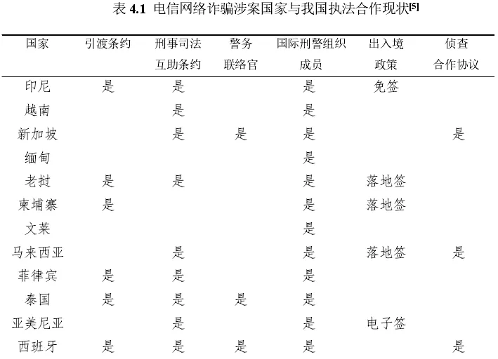 盘踞缅甸北部的电信诈骗集团，现在求黄牛“帮忙”自首