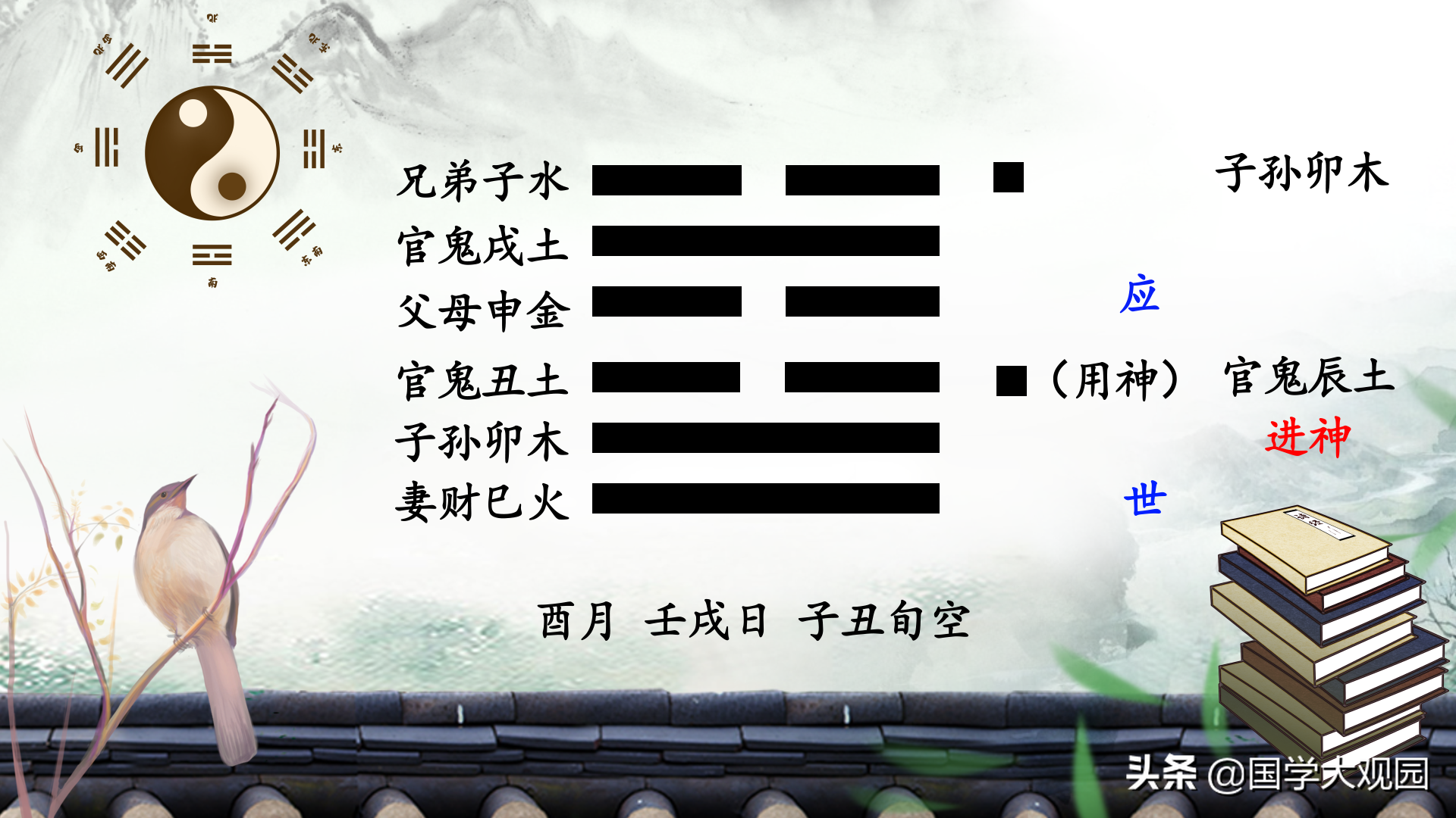 易经断卦实例分析：起卦后不知道怎么解，看完后其实很简单