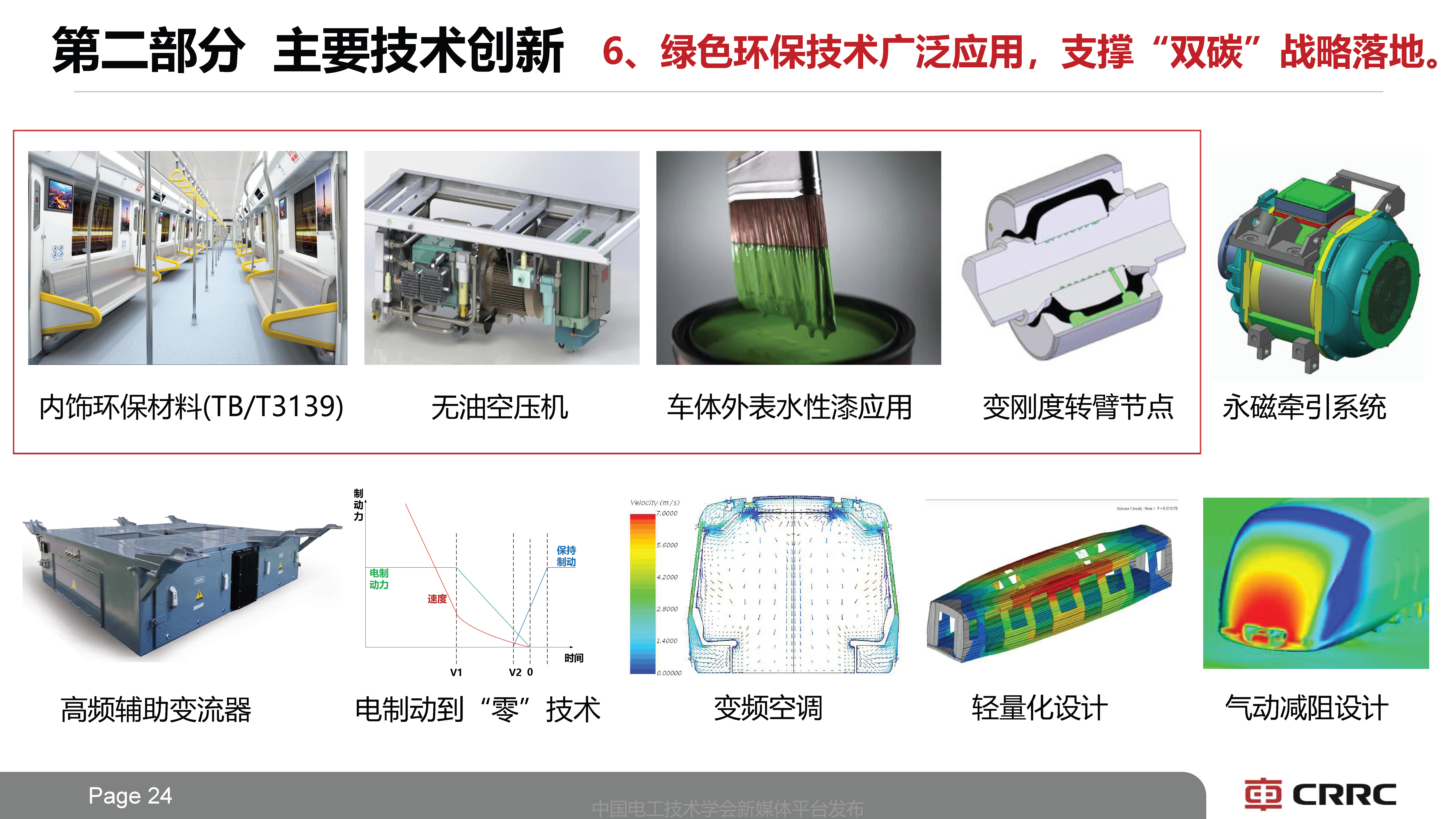 中車長客副總工于青松:系列化中國標準地鐵列車技術的創新思路