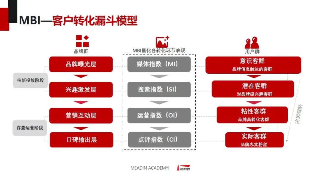 2020-2021中国旅游景区品牌发展报告