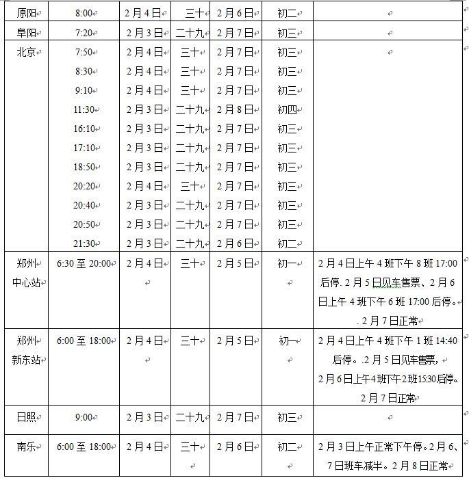 濮阳飞龙汽车站长途汽车站春节期间班次大调整！