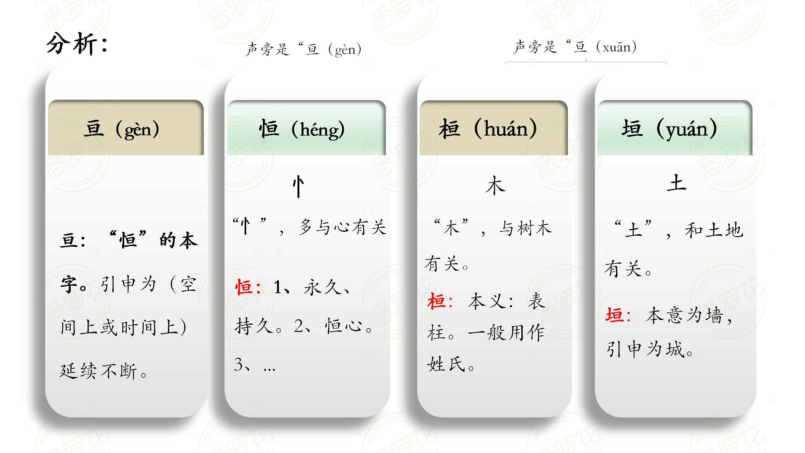 容易写错的成语（文章3）亘、恒、桓、垣