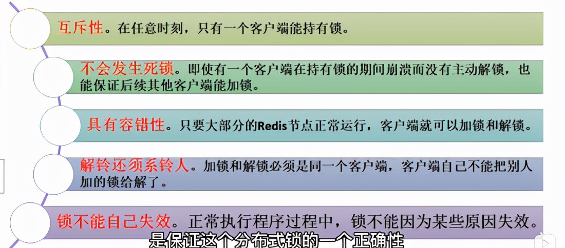 Java面试总结 Boss沟通过：500+面试：20已投简历130+